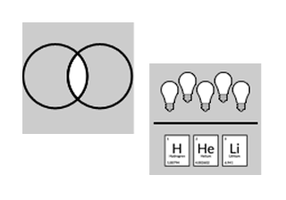 Six Principles of Logo Design